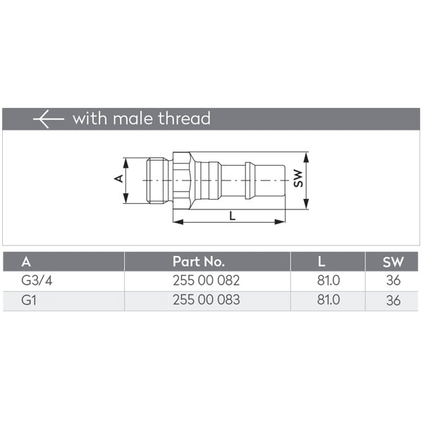 TST PLUG - SERIES I