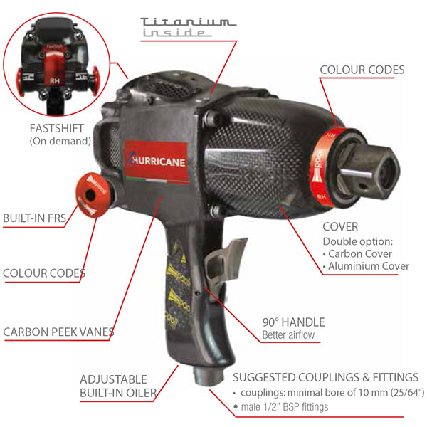 1" PITSTOP IMPACT WRENCH - ALLOY (UH)