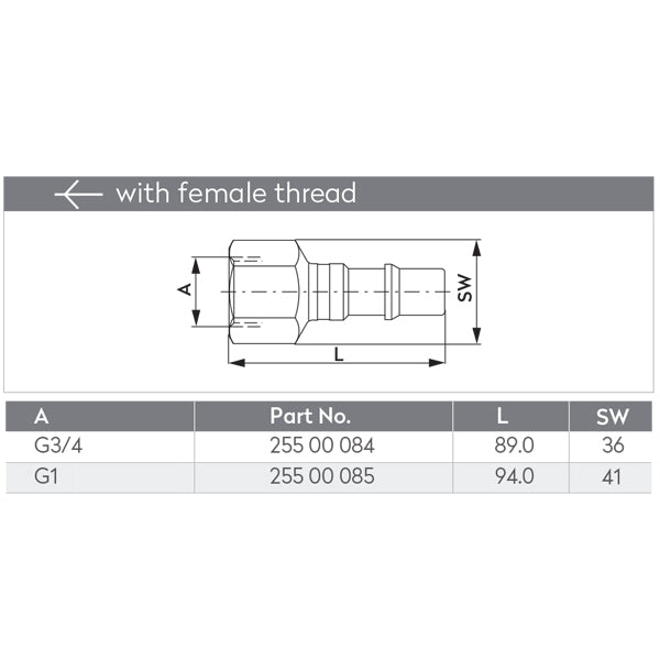 TST PLUG - SERIES I