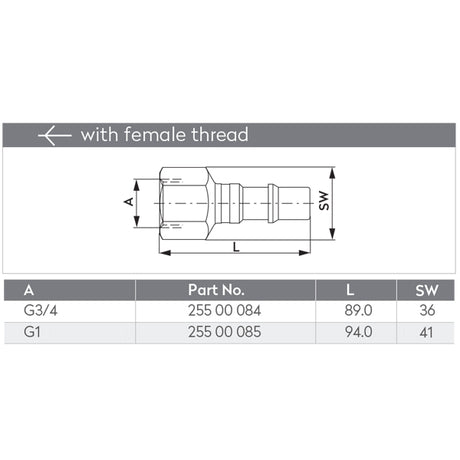 TST PLUG - SERIES I