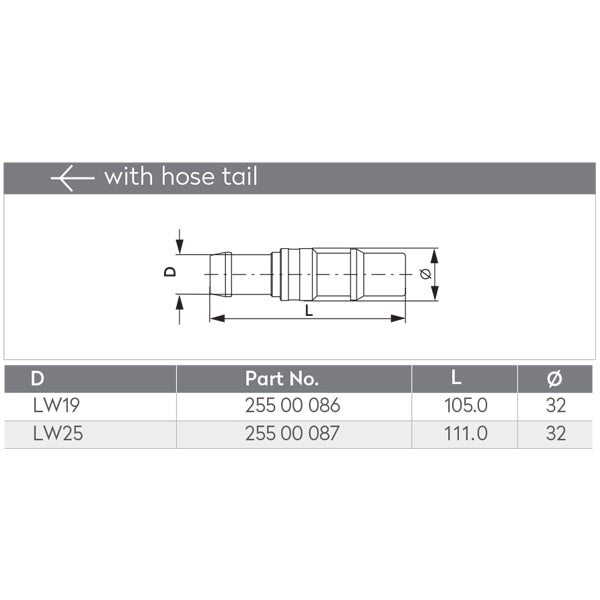 TST PLUG - SERIES I