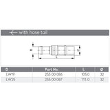TST PLUG - SERIES I