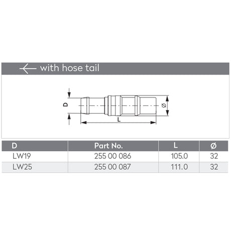 TST PLUG - SERIES I