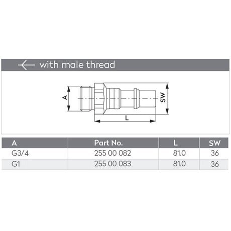 TST PLUG - SERIES I