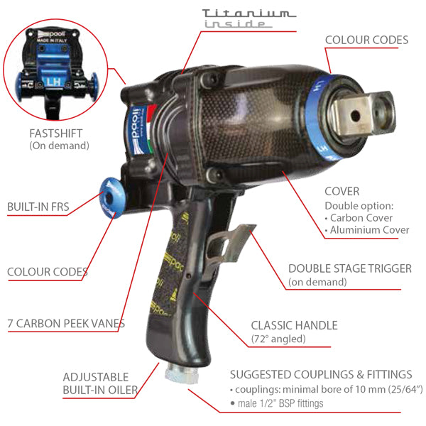 1" PITSTOP IMPACT WRENCH - ALLOY (UH)