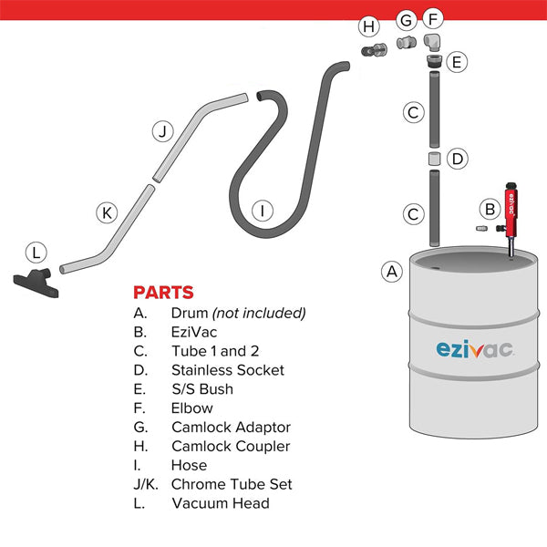 EziVac Kit Standard