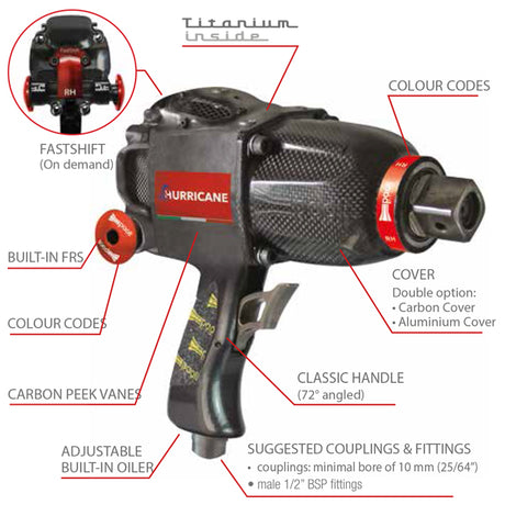 1" PITSTOP IMPACT WRENCH - ALLOY (UH)