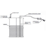 MOBI PUMP KIT