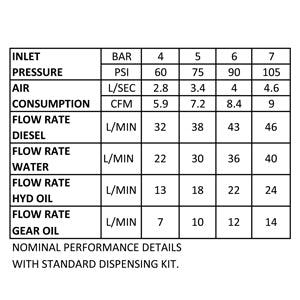 MOBI PUMP KIT