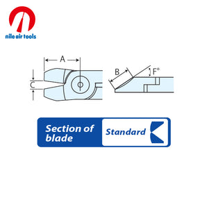 HEAVY DUTY BLADE SET