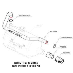 0° CONVERSION KIT REFUELLING BOTTLE
