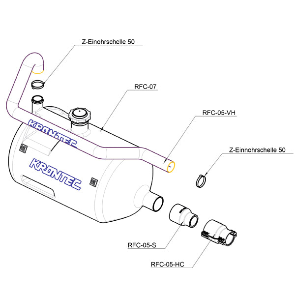RFC-89 STRAIGHT 0°COUPLING KIT c/wbottle
